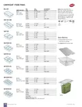 resources of Spec Sheet