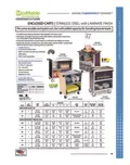 resources of Spec Sheet