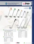 resources of Spec Sheet