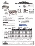 resources of Spec Sheet