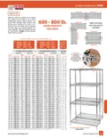 resources of Spec Sheet