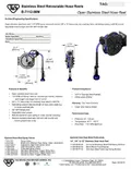 resources of Submittal