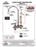 resources of Parts List