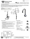 resources of Submittal