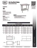 resources of Spec Sheet