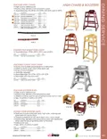 resources of Catalog Page