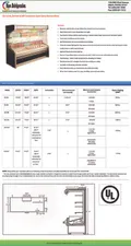 resources of Spec Sheet
