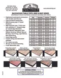 resources of Spec Sheet