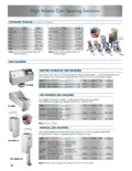 resources of Catalog Page