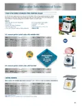 resources of Catalog Page