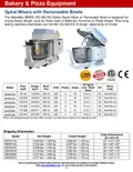 resources of Spec Sheet