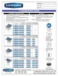 resources of Spec Sheet