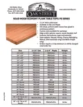 resources of Spec Sheet
