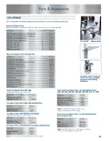 resources of Spec Sheet