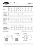 resources of Spec Sheet