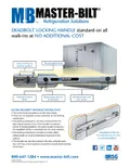 resources of Deadbolt Door Handle Brochure