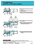 resources of How It Works Brochure