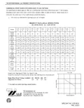 resources of Spec Sheet