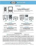 resources of Spec Sheet