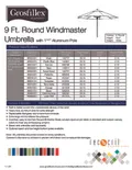resources of Spec Sheet