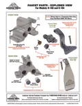 resources of Parts List