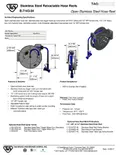 resources of Submittal