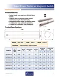 resources of Spec Sheet