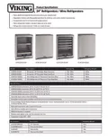 resources of Spec Sheet