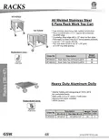 resources of Spec Sheet