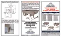 resources of Installation & Operation