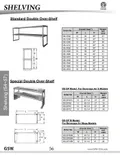 resources of Spec Sheet