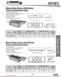 resources of Spec Sheet