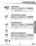 resources of Spec Sheet