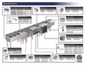 resources of Barsink Flyer