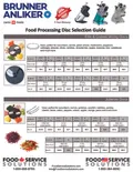 resources of Disc Selection Guide