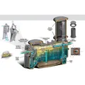 resources of Diagram