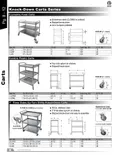 resources of Spec Sheet