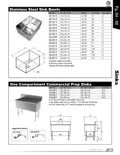 resources of Spec Sheet