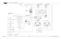 resources of Diagram