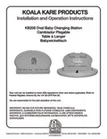 resources of Installation & Operation