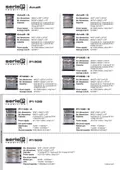 resources of Brochure