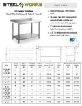resources of Spec Sheet