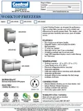 resources of Spec Sheet