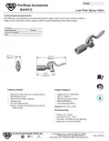 resources of Submittal