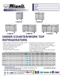 resources of Spec Sheet