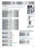 resources of Spec Sheet