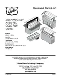 resources of Parts Manual