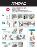 resources of Service Kit