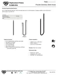 resources of Submittal