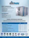 resources of Flyer